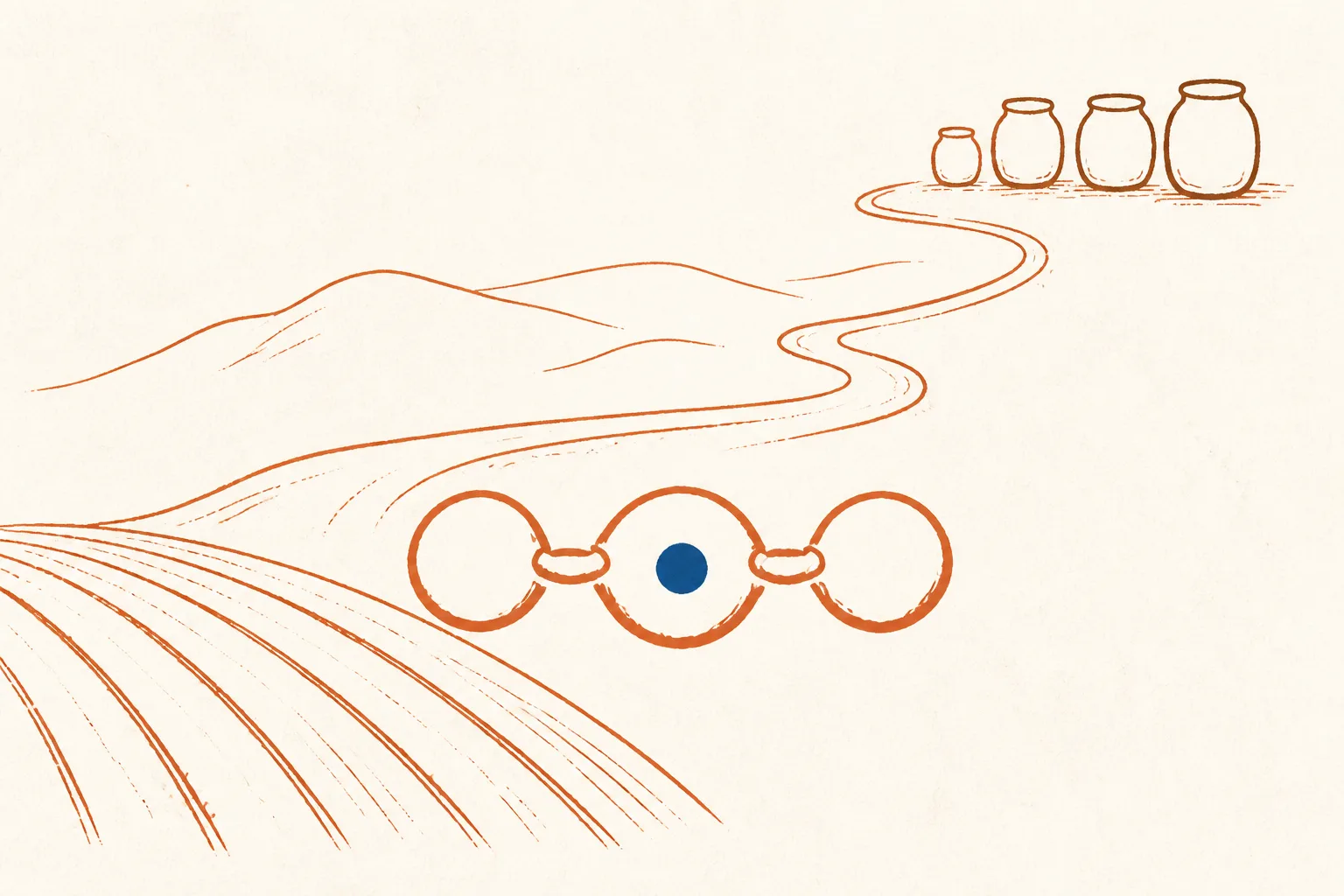Editorial illustration of a small chain of three linked beads cradling a single deep-blue dot, set on a long winding path that passes from a field of furrows towards a distant row of plain rounded jars