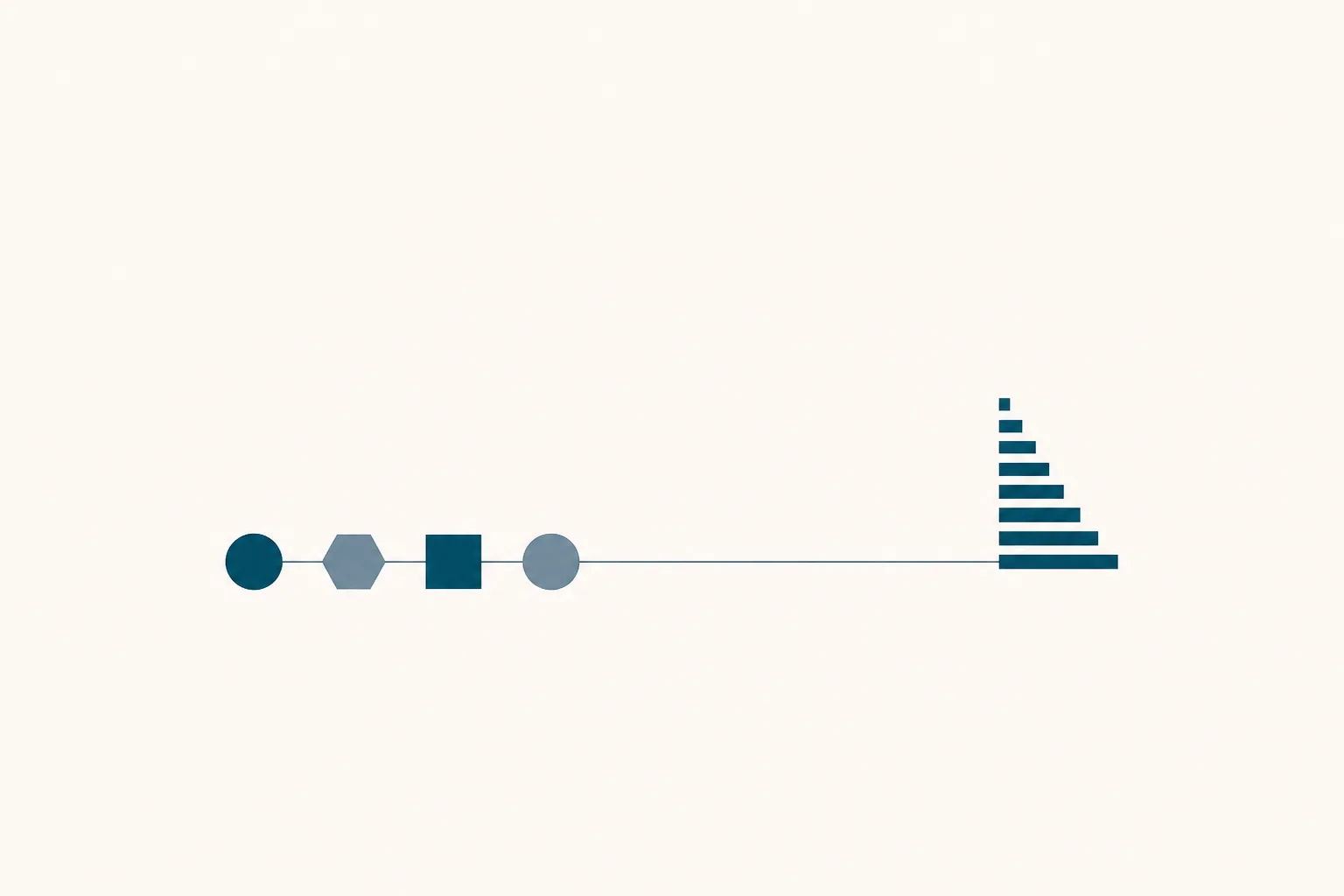 Abstract illustration of a short chain of four linked forms beside a tall stack of narrow horizontal bars that shrink steadily from bottom to top, suggesting material lost at every stage
