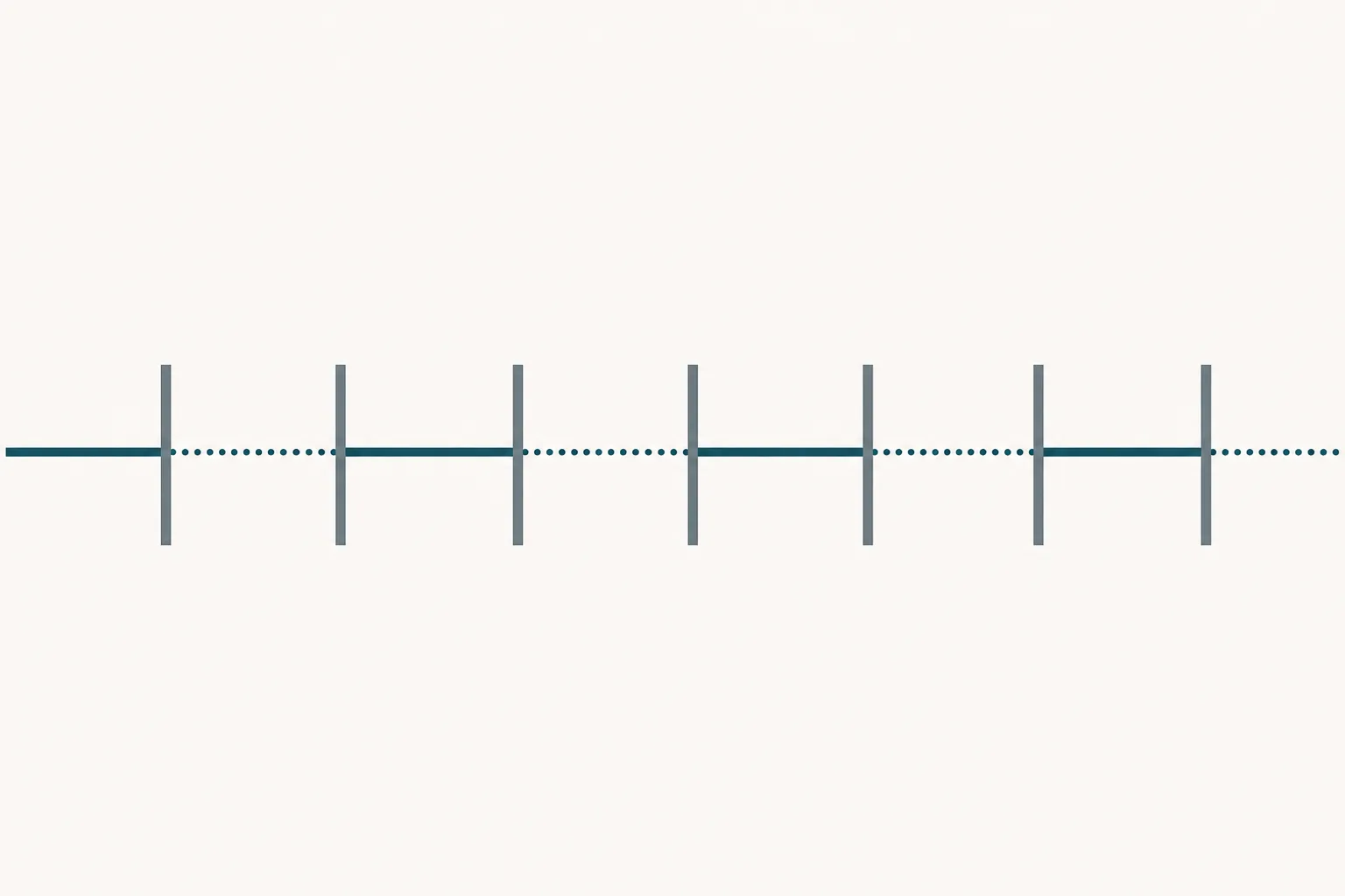 Editorial illustration of one long horizontal line crossing a row of upright boundary posts, turning from solid to dotted at different posts along its length