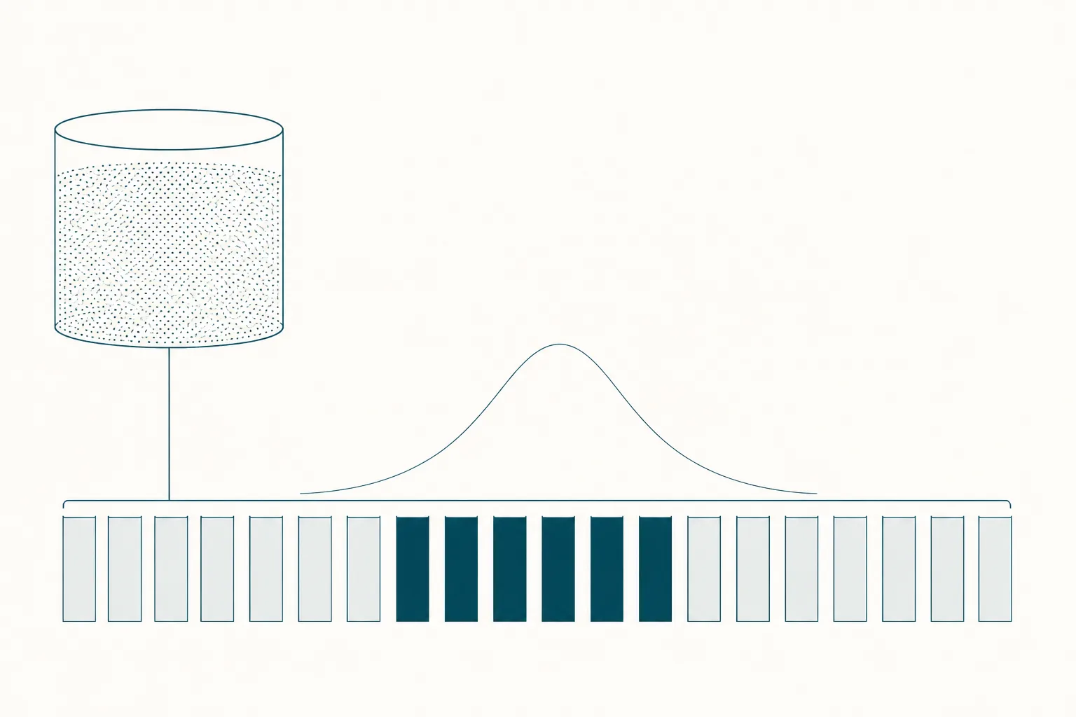Abstract illustration of a wide vertical column above a long row of small upright collection tubes, with only a central group of tubes filled in a darker tone