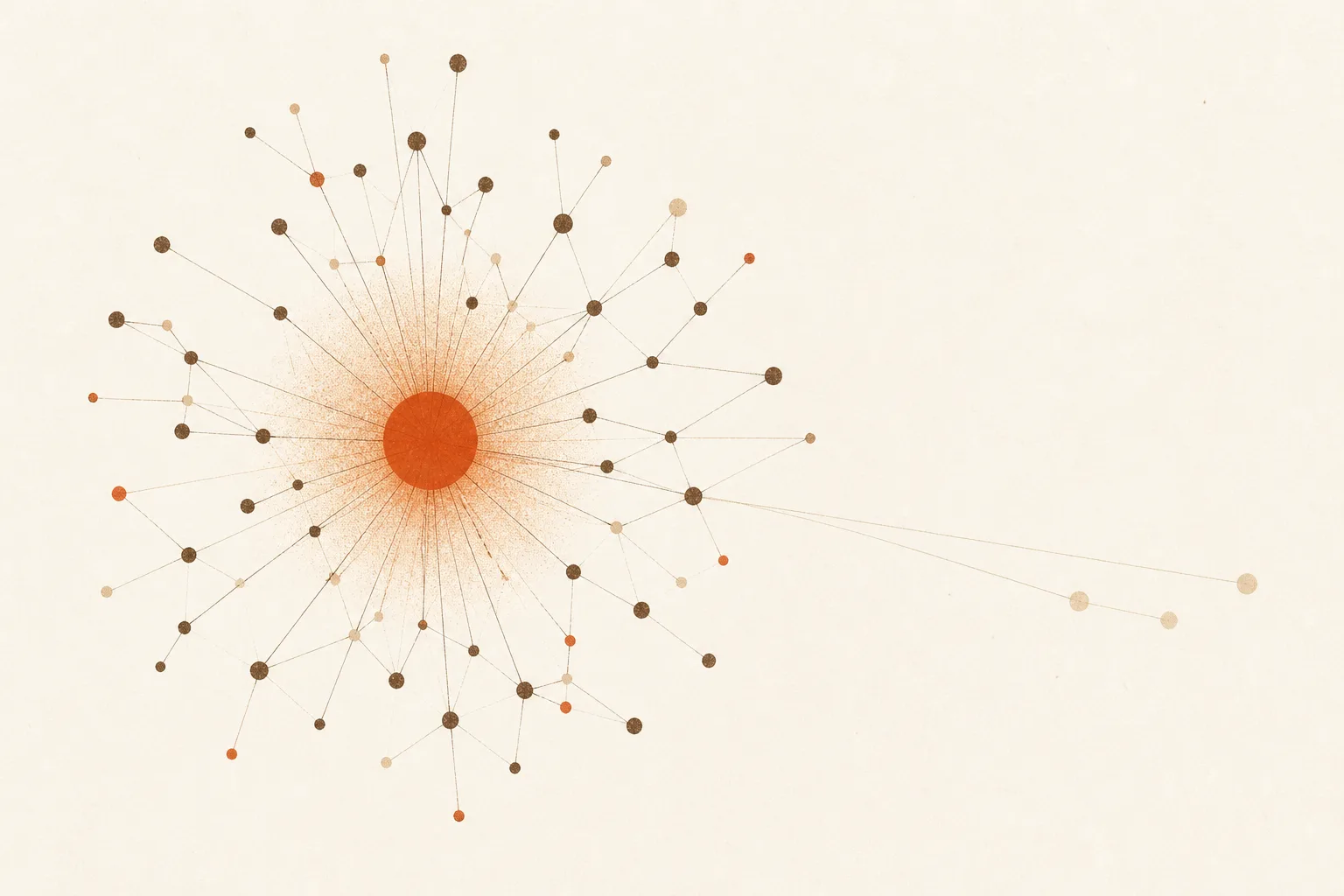Editorial illustration of many small nodes joined by fine lines, almost all of them converging on one large glowing node, with three faint nodes isolated near the edge of the frame